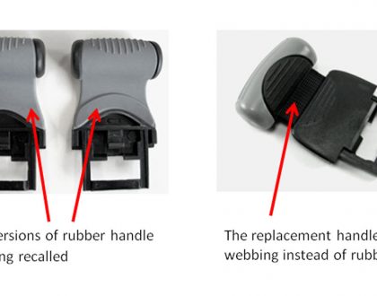 Recall – SureLock II Weight Pocket Handles